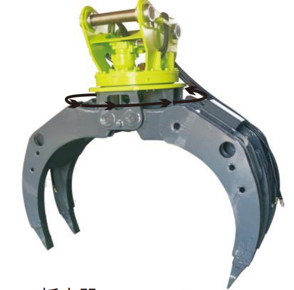 360 Degree Hydraulic Rotating Gripper , Excavator Hydraulic Log Grab